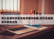 农村自建房装修流程步骤详解图,农村自建房室内装修流程